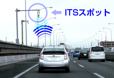 ITSスポット
