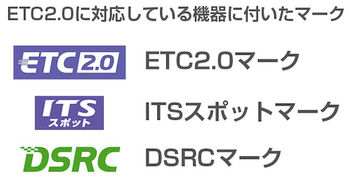 ETC2.0に対応している車載器に付いたマーク
