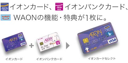 イオンカードとイオンバンクカードとWAONカードが1つになったイオンカードセレクト