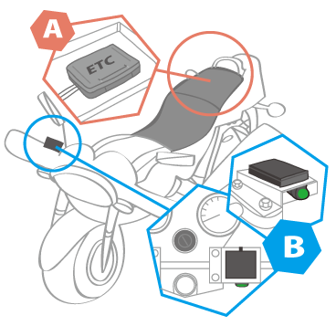 オートバイ Etc Magandaku Com