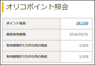 オリコカード入会から半年後のポイント数