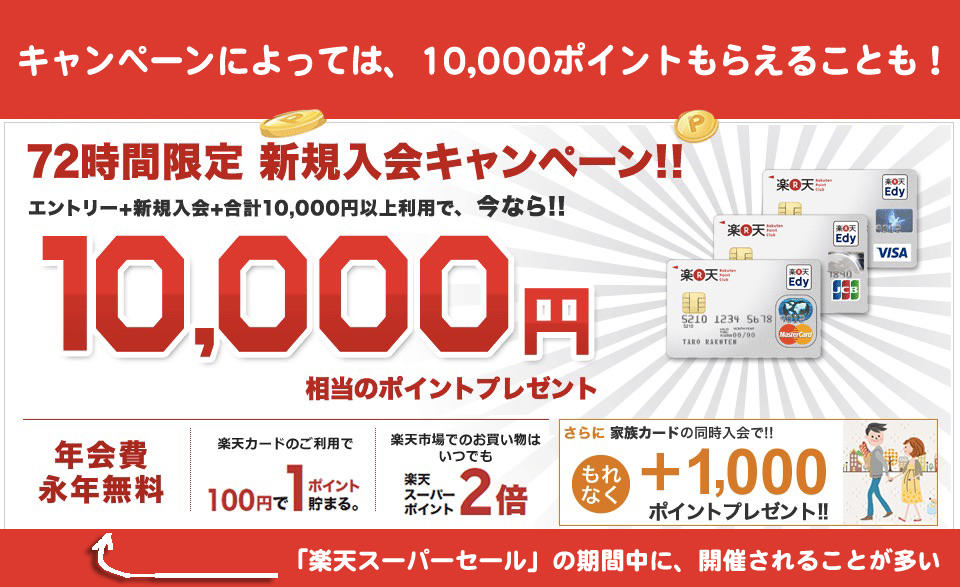 楽天カードの入会キャンペーンで8000ポイントを確実にもらう申し込み方法