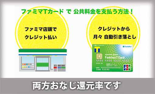 両方おなじ還元率です