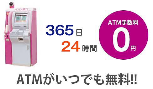 豊富に設置されているイオン銀行のATM