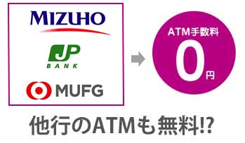 イオンカードのATM手数料無料のみずほ銀行・ゆうちょ銀行・三菱UFJ銀行