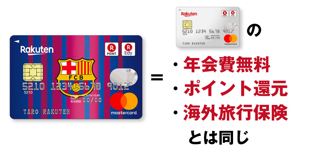 サービスはふつうの楽天カードと同じ