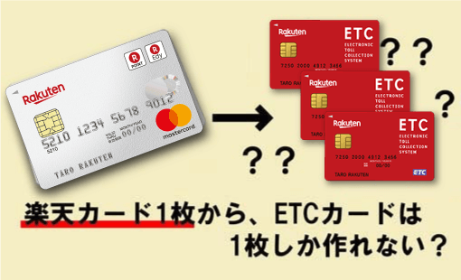 1枚の楽天カードから、2枚以上の楽天ETCカードを発行できる?