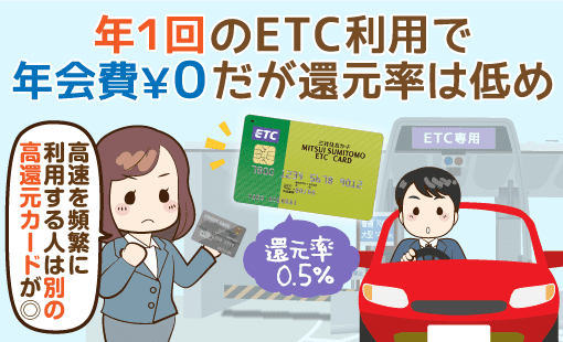 年１回高速を使えば年会費無料 三井住友カード社でのetcカード発行ガイド