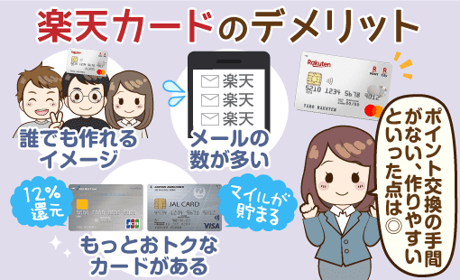 私が 楽天カード を辞めた3つの理由 デメリット より高還元な乗り換え先候補 私が 楽天カード を辞めた3つの理由 デメリット より高還元な乗り換え先候補