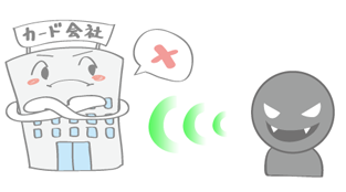 Etc車載器のセットアップとは