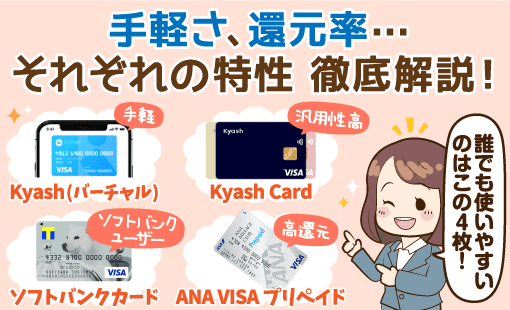 Visa プリペイド カード