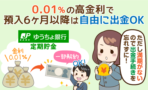 引き出し ゆうちょ 銀行 定期 預金