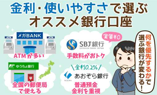 銀行口座 おすすめ 高金利の銀行 手数料の安い便利な銀行を紹介