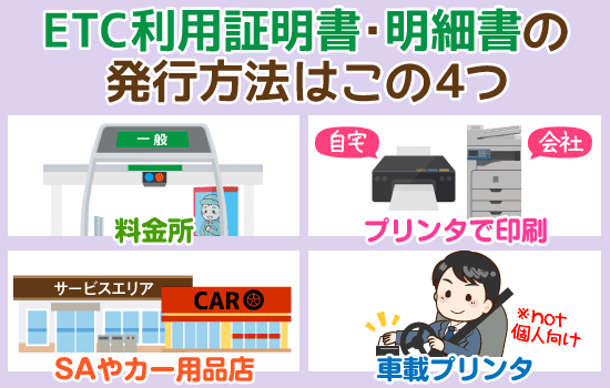 Etcの領収書 利用証明書が欲しい時どうするの